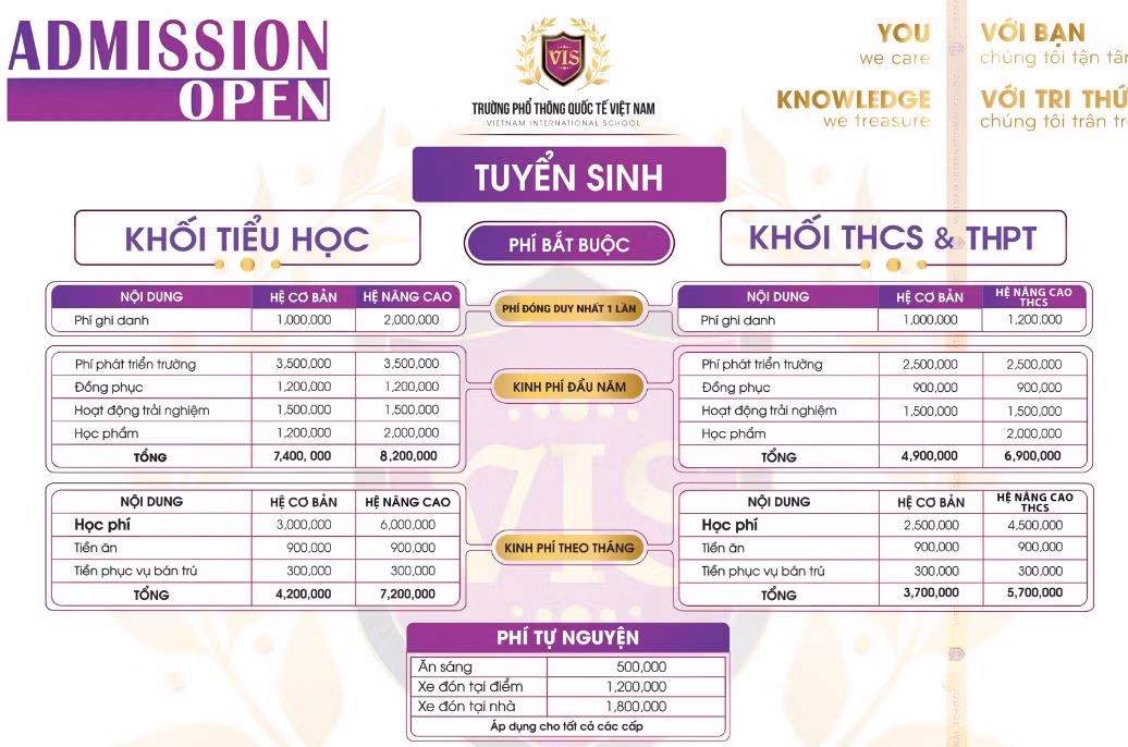 Chi tiết học phí được công bố trên website nhà trường. Ảnh chụp màn hình.