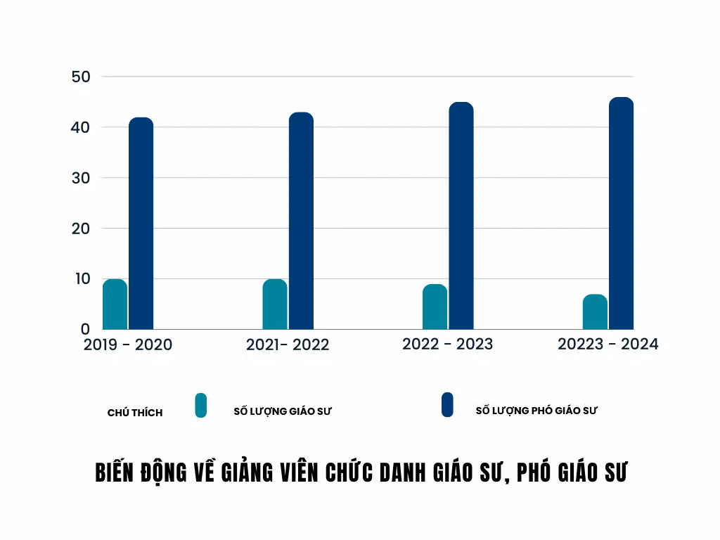 White & Green Modern Bar Chart Graph.png