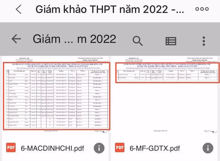 Việc điều động giám khảo giữa các trường chênh nhau khá nhiều khiến giáo viên nghi vấn có lợi ích nhóm. (Ảnh: Ánh Dương)
