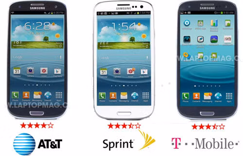 1. Samsung Galaxy S3: Samsung Galaxy S3 không chỉ là chiếc điện thoại thông minh Android tốt nhất mà còn dẫn đầu top dế hàng đầu hiện nay. Galaxy S3 cung cấp cho người dùng những tính năng tốt nhất, phù hợp với những người thích tốc độ download nhanh, thời lượng pin bền. 1. Samsung Galaxy S3: Samsung Galaxy S3 không chỉ là chiếc điện thoại thông minh Android tốt nhất mà còn dẫn đầu top dế hàng đầu hiện nay. Galaxy S3 cung cấp cho người dùng những tính năng tốt nhất, phù hợp với những người thích tốc độ download nhanh, thời lượng pin bền.