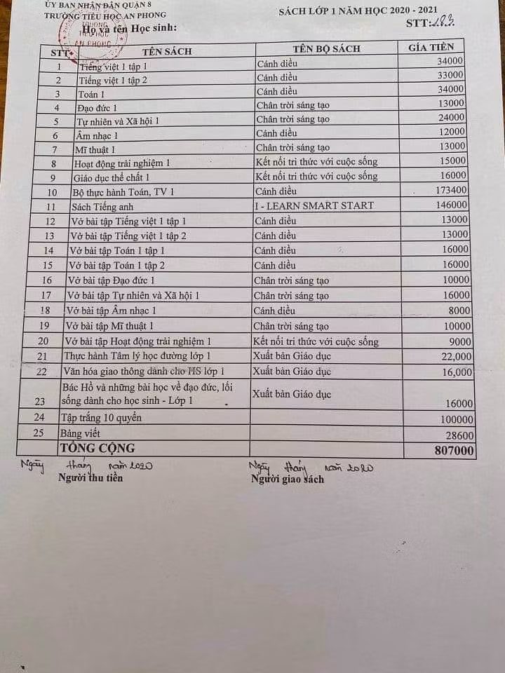 Bộ sách dành cho học sinh lớp 1 của chương trình mới áp dụng cho năm học tới (ảnh: P.L) Bộ sách dành cho học sinh lớp 1 của chương trình mới áp dụng cho năm học tới (ảnh: P.L)
