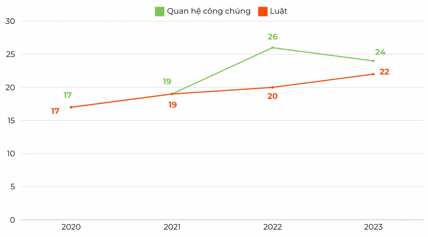 Ảnh màn hình 2024-05-18 lúc 16.38.29.png