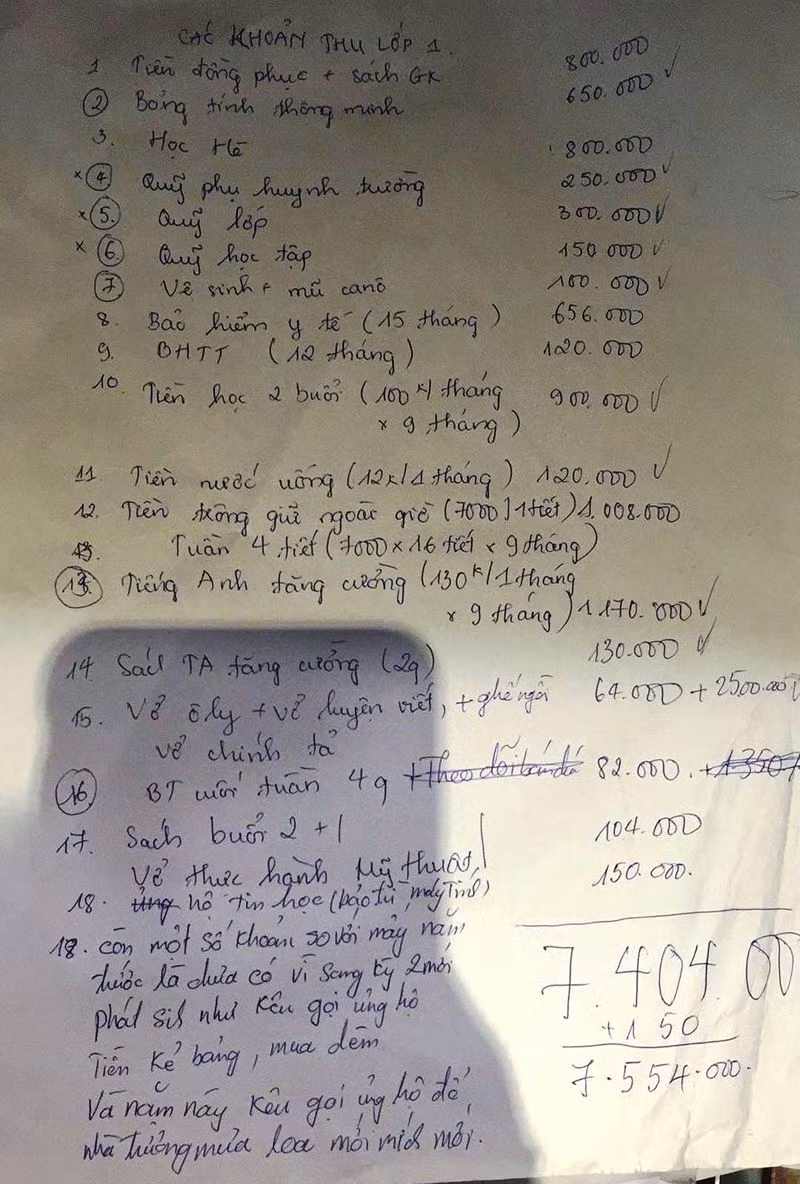 Một số khoản thu đầu năm tại trường tiểu học Sơn Đồng vấp phải sự phản ứng quyết liệt của phụ huynh học sinh. Ảnh: NVCC.