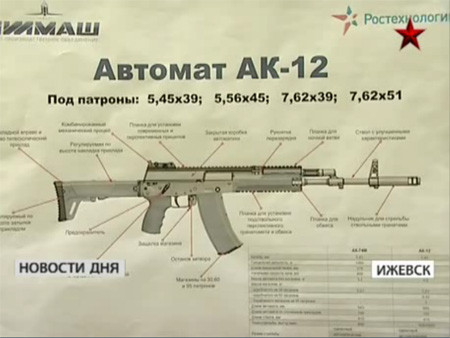 Bản thiết kế sản xuất AK-12. Bản thiết kế sản xuất AK-12.