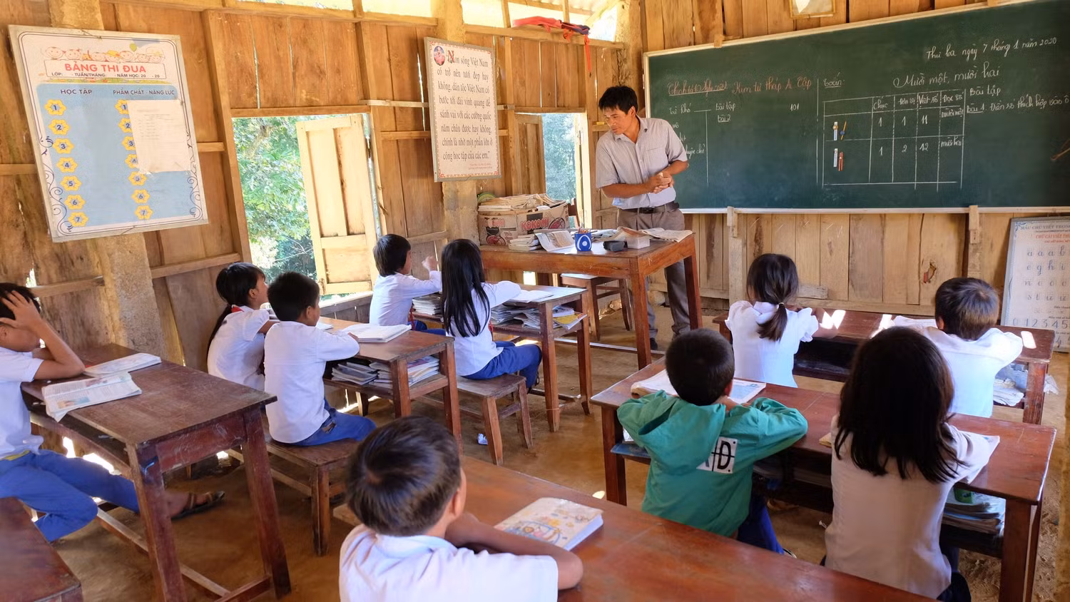 Lớp học có 10 học sinh trong đó có 5 em học sinh lớp 4, 3 học sinh lớp 1 và 2 em học sinh lớp 2.