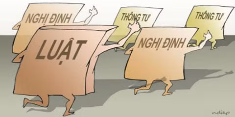 Thủ tướng yêu cầu xử lý trách nhiệm Bộ trưởng nếu chậm ban hành văn bản, chất lượng văn bản kém... ảnh minh họa: Pháp luật việt nam.