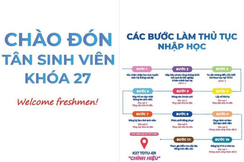 10 bước làm thủ tục nhập học của sinh viên Khoá 27 Trường Đại học Tôn Đức Thắng. (Ảnh: Ông Nghiêm Quý Hào cung cấp).