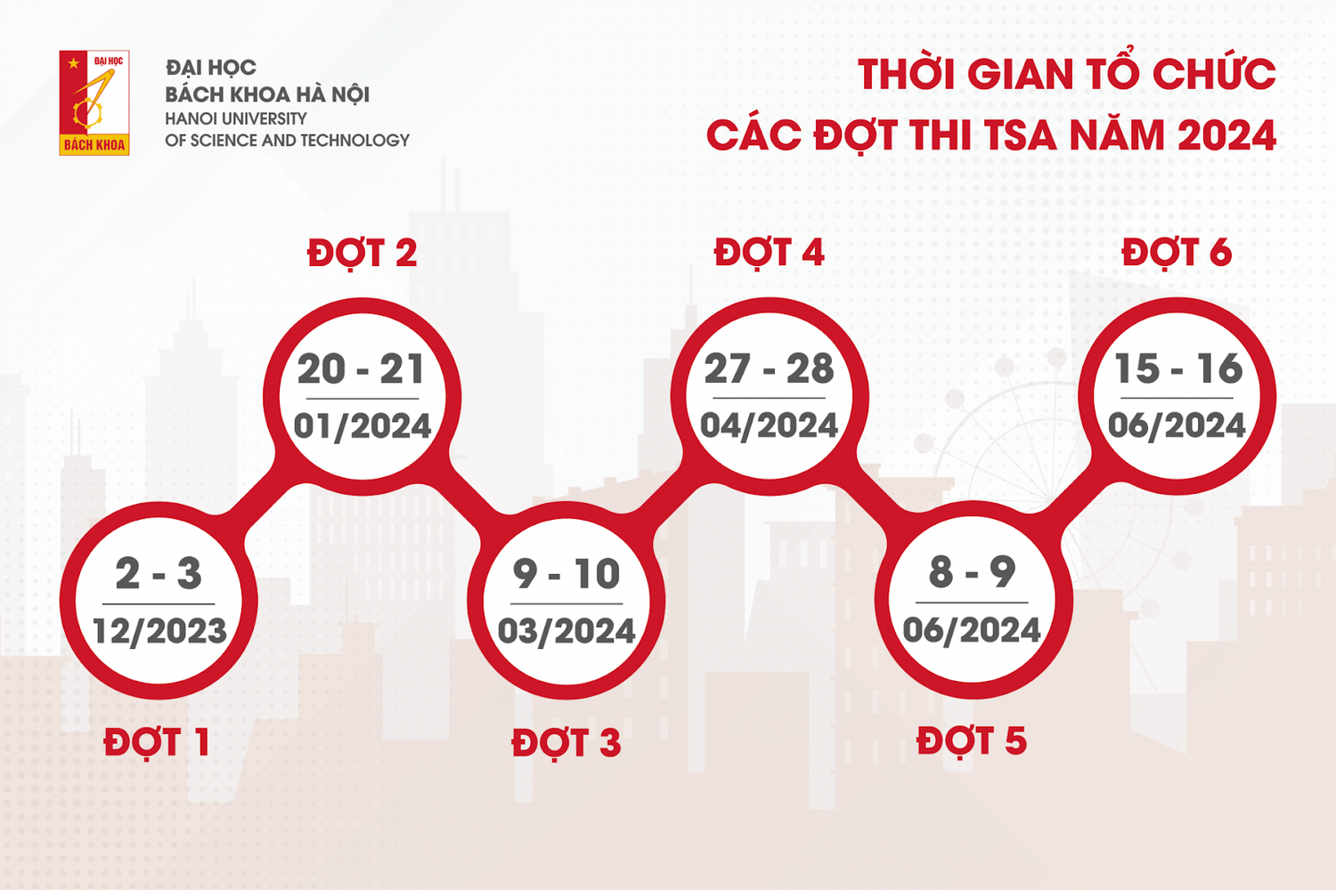 6 đợt thi Đánh giá tư duy năm 2024 của Đại học Bách khoa Hà Nội. (Ảnh: Website nhà trường)
