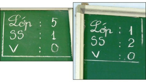 Một góc tại lớp học của Trường Sa, học sinh nhiều cấp được xếp ngồi chung một lớp. >> ĐẦU NĂM MỚI, HỌC SINH ĐẦU TRẦN ĐÙA GIỠN VỚI TỬ THẦN >> CHÙM ẢNH: NỮ SINH ĐẸP RẠNG NGỜI NGÀY KHAI GIẢNG