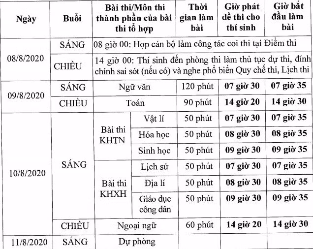 Ảnh chụp màn hình