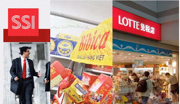 Bibica đang bị kẹt giữa hai "thế lực lớn" Lotte và SSI