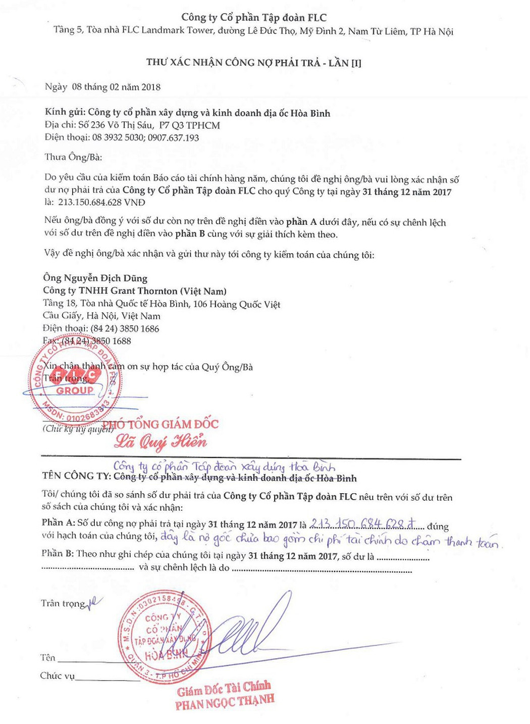 Thư xác nhận công nợ của Tập đoàn FLC đề nghị Tập đoàn Hòa Bình xác nhận cũng ghi rõ khoản nợ 213 tỷ đồng. Thư xác nhận công nợ của Tập đoàn FLC đề nghị Tập đoàn Hòa Bình xác nhận cũng ghi rõ khoản nợ 213 tỷ đồng.