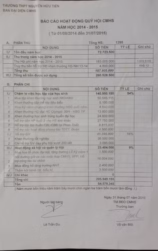 Báo cáo thu chi, tồn quỹ hội phụ huynh trường Nguyễn Hữu Tiến năm học 2014 - 2015 (ảnh: CTV)