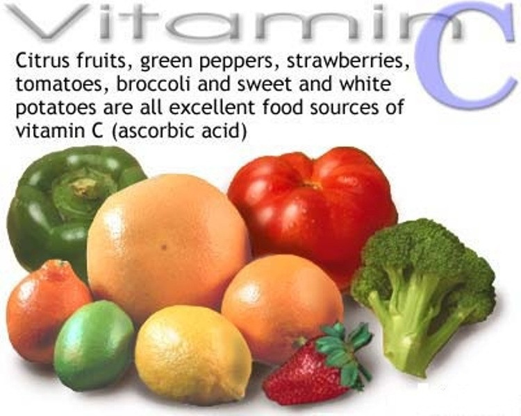 11. Những người thiếu vitamin C tỷ lệ mắc ung thư thực quản, dạ dày lần lượt tăng 2 lần và 3,5 lần. Tỷ lệ mắc bệnh ung thư miệng, ung thư vòm họng, ung thư da, ung thư cổ tử cung, ung thư dạ dày, ung thư ruột kết và ung thư phổi của những người thiếu vitamin E đều tăng.