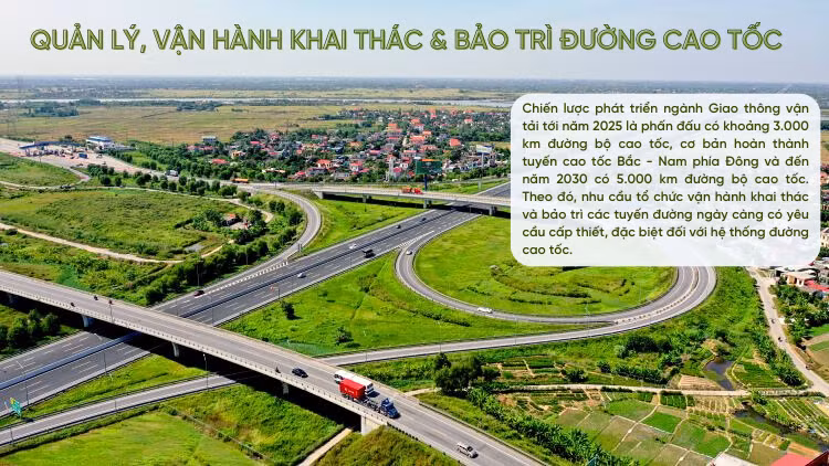 Quản lý, vận hành khai thác & bảo trì đường cao tốc.png