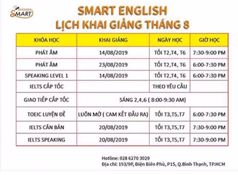 Lịch khai giảng và thời khóa biểu của các lớp học tại Smart English (ảnh: P.L)