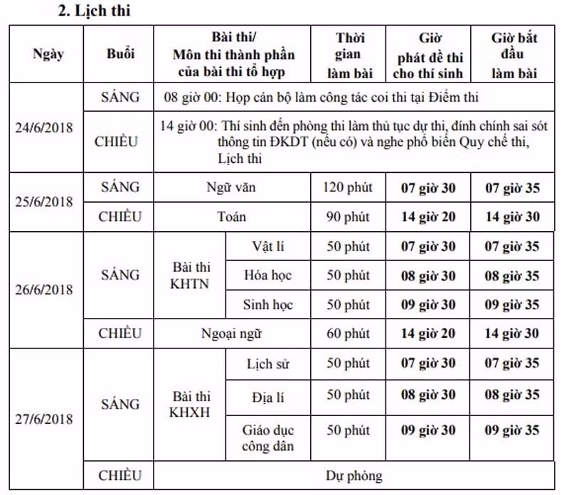 Lịch thi kỳ thi Trung học phổ thông Quốc gia năm 2018. Lịch thi kỳ thi Trung học phổ thông Quốc gia năm 2018.