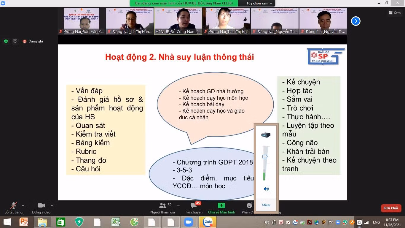 Ảnh do tác giả cung cấp