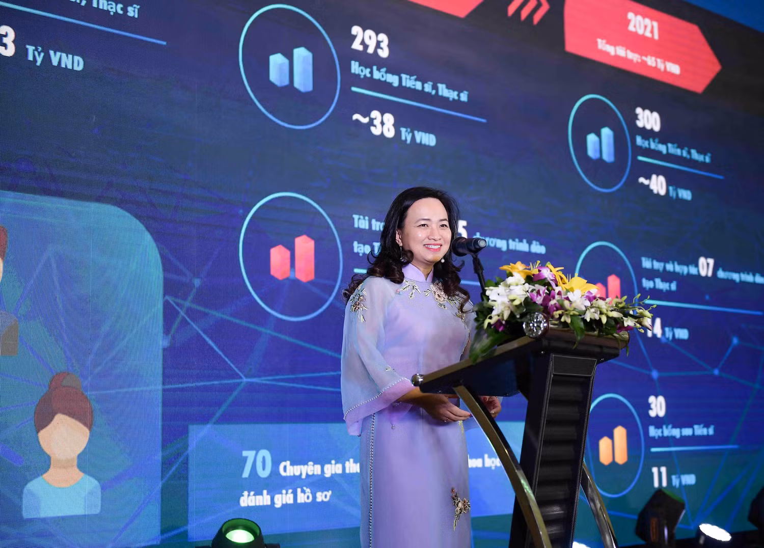 Phó giáo sư - Tiến sĩ khoa học Phan Thị Hà Dương (Giám đốc điều hành VinIF) tổng kết lại hành trình kết nối và phát triển nguồn nhân lực trình độ cao của Quỹ sau 2 năm