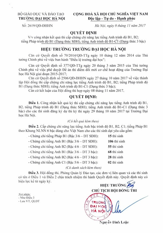 Quyết định về việc công nhận kết quả thi cấp chứng chỉ năng lực ngoại ngữ của Trường Đại học Hà Nội Ảnh: Trực Ngôn