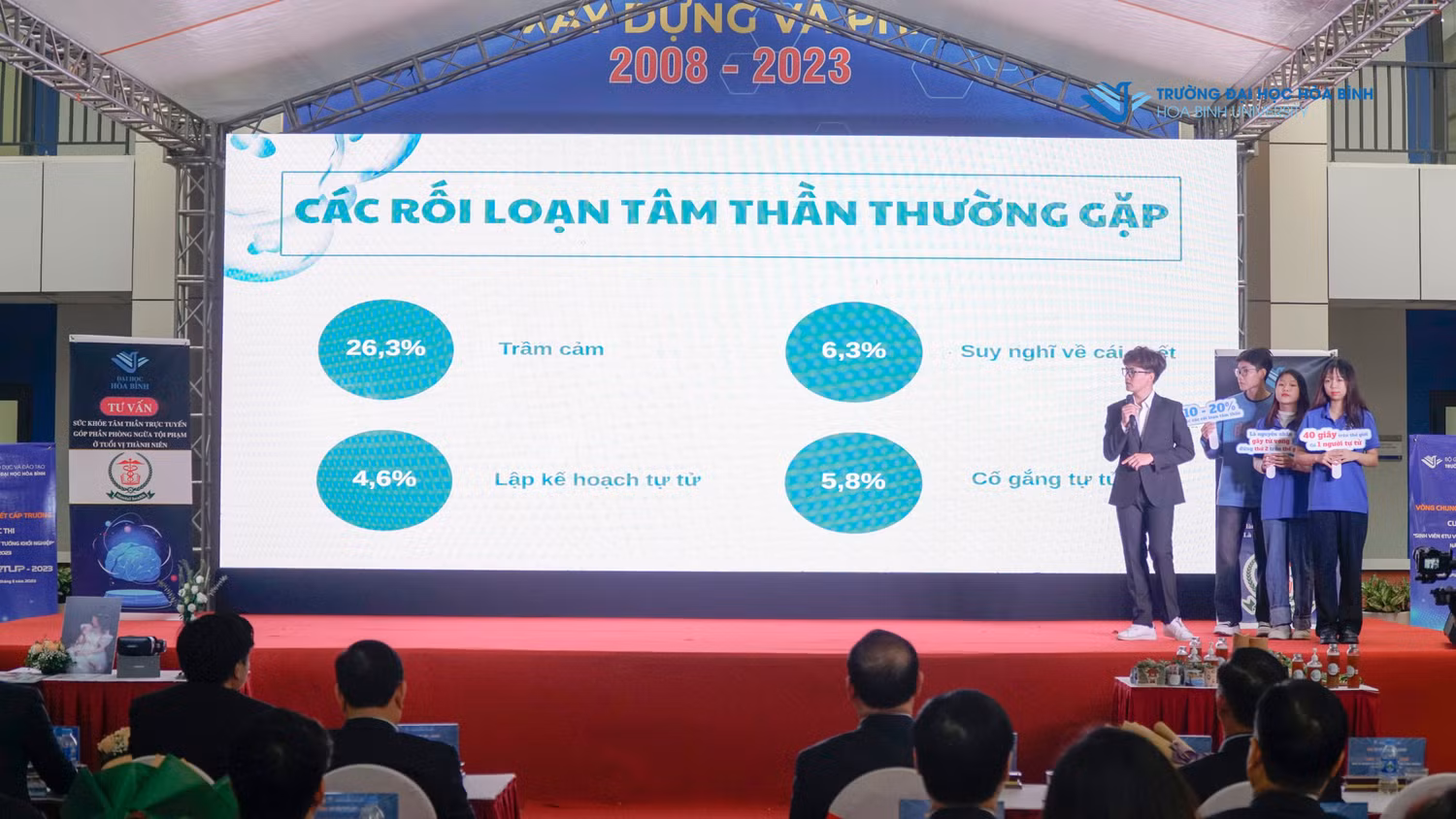 Dự án "Dịch vụ truyền thông sức khỏe tâm thần và phòng ngừa tội phạm vị thành niên". Ảnh. NTCC.
