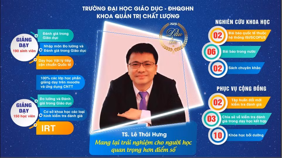Tiến sĩ Lê Thái Hưng - giảng viên Khoa Quản trị Chất lượng