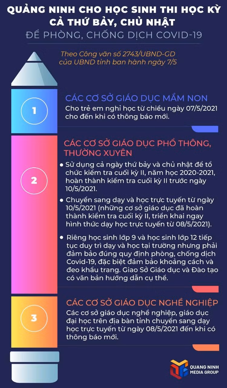 Ảnh: Trung tâm truyền thông tỉnh Quảng Ninh