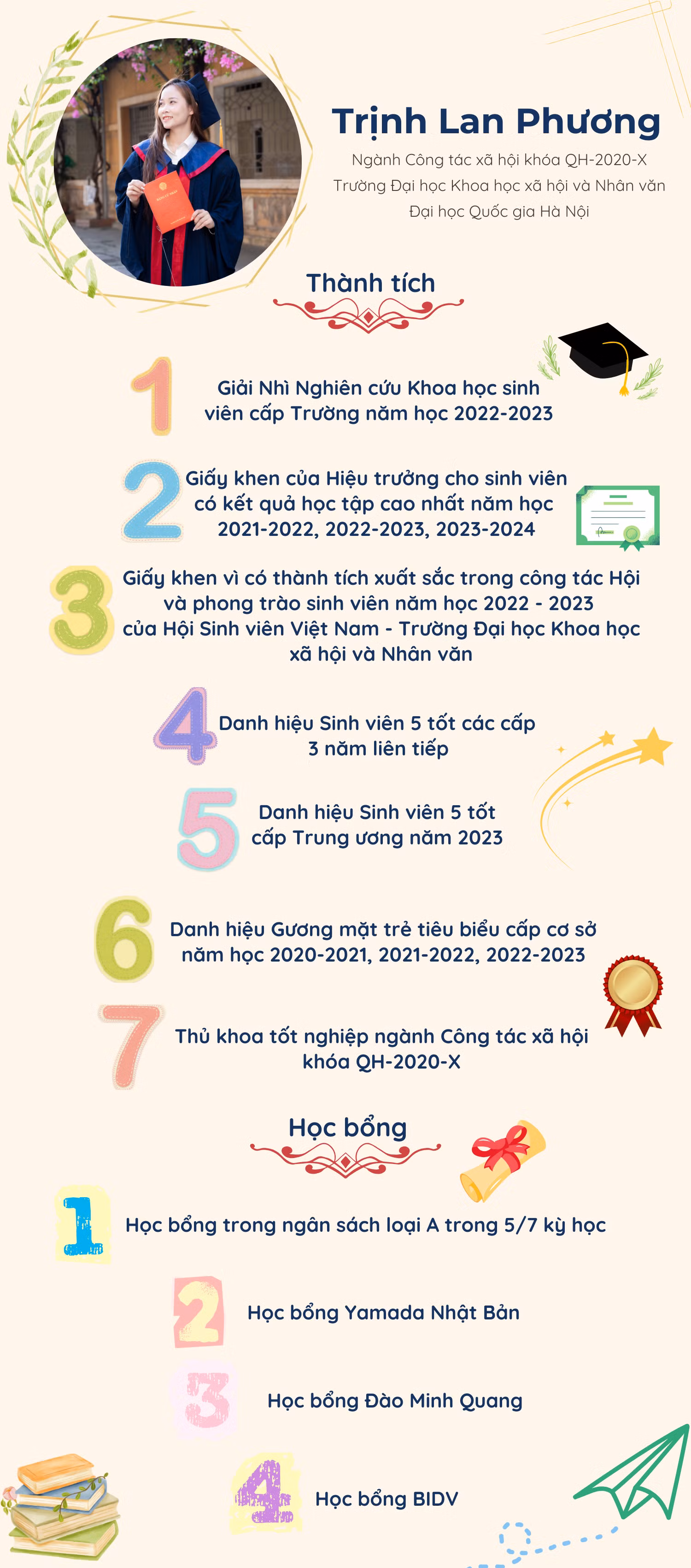 thủ khoa (1).png