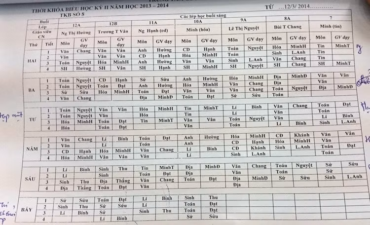Sau khi có phản ánh từ giáo viên, từ Học kỳ II trong thời khóa biểu đã xếp lịch cho ông Khánh trực tiếp đứng lớp. Sau khi có phản ánh từ giáo viên, từ Học kỳ II trong thời khóa biểu đã xếp lịch cho ông Khánh trực tiếp đứng lớp.