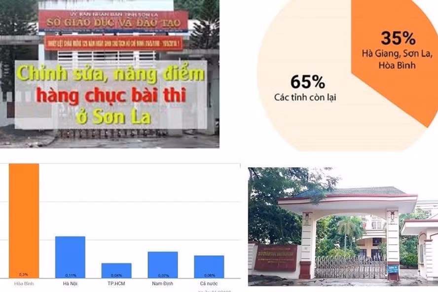 Nhiều vụ việc gian lận thi cử xảy ra thời gian qua, gây bức xúc trong dư luận xã hội. Ảnh: Laodong.vn