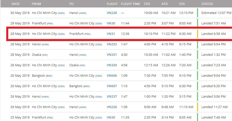 Chuyến bay VN31 của Vietnam Airlines delay 72 phút được cho là để chờ một khách vip. Ảnh: Chụp từ màn hình flightradar24. Chuyến bay VN31 của Vietnam Airlines delay 72 phút được cho là để chờ một khách vip. Ảnh: Chụp từ màn hình flightradar24.