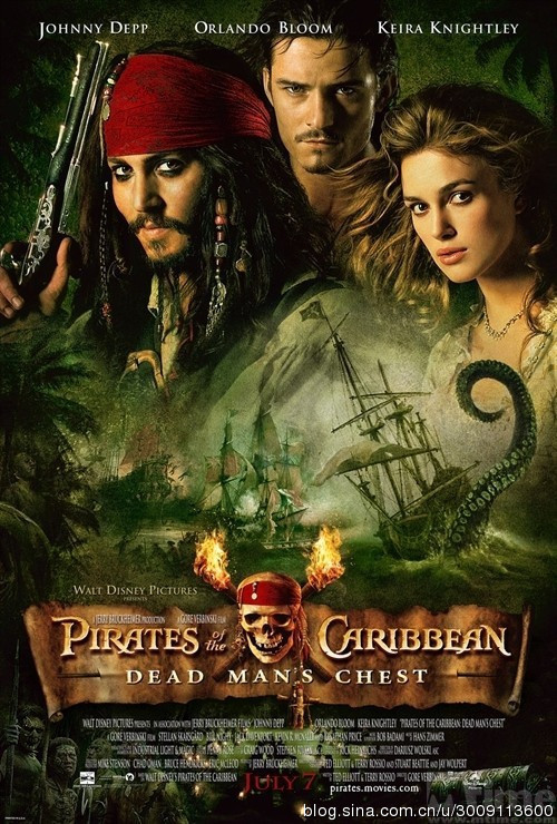 Cướp biển Caribe 2: Chiếc rương tử thần (2006) của đạo diễn Gore Verbinski. Phim có kinh phí 225 triệu USD và doanh thu toàn cầu 1,066,179,725 USD.