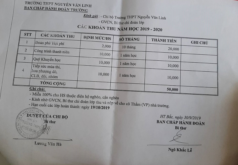 Một số khoản thu của Đoàn Trường Nguyễn Văn Linh có chữ ký của Bí thư Chi bộ nhà trường (Ảnh CTV)