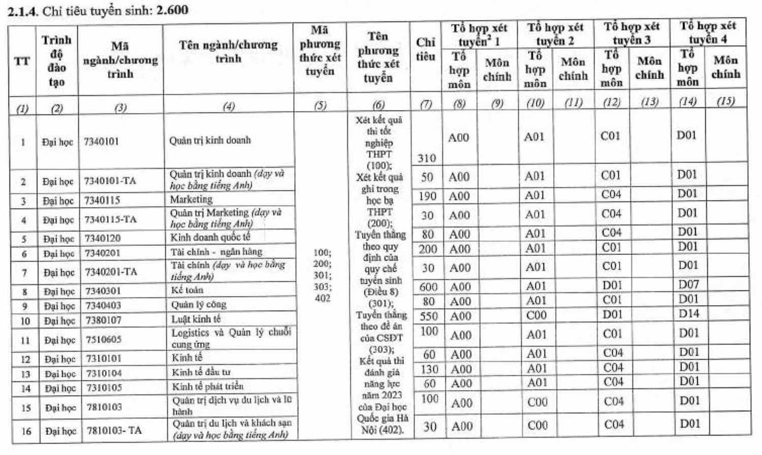 Ảnh màn hình 2024-07-22 lúc 10.56.00.png