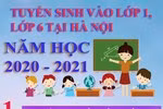 Học sinh được học vượt lớp trong cùng cấp học ảnh 2