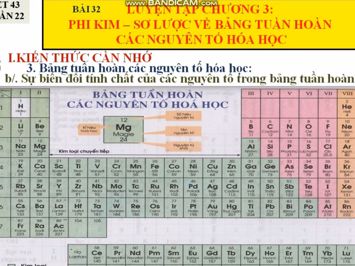 Bài tập cho học sinh ôn tập tại nhà được gửi qua các phần mềm công nghệ. Ảnh: Phòng Giáo dục và Đào tạo Thị xã Phú Thọ. Bài tập cho học sinh ôn tập tại nhà được gửi qua các phần mềm công nghệ. Ảnh: Phòng Giáo dục và Đào tạo Thị xã Phú Thọ.