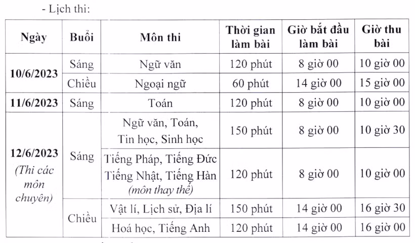 Lịch thi tuyển sinh vào lớp 10 trung học phổ thông chuyên năm học 2023-2024 của Sở Giáo dục và Đào tạo Hà Nội. (Ảnh chụp màn hình). Lịch thi tuyển sinh vào lớp 10 trung học phổ thông chuyên năm học 2023-2024 của Sở Giáo dục và Đào tạo Hà Nội. (Ảnh chụp màn hình).