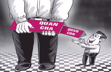 Phác thảo chân dung những kẻ “hại nước, hại dân” (1) ảnh 1