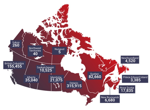 Số lượng du học sinh tương ứng tại từng tỉnh và vùng lãnh thổ của Canada Số lượng du học sinh tương ứng tại từng tỉnh và vùng lãnh thổ của Canada
