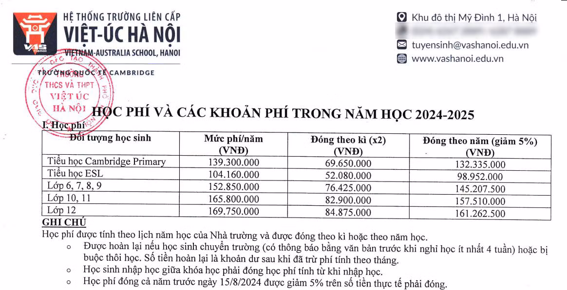 hoc-phi-he-cam.JPG