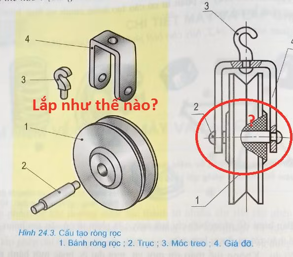 Hình 6. Bài 24, trang 84 sách Công nghệ 8 - Công nghiệp, Nhà xuất bản Giáo dục Việt Nam. Hình 6. Bài 24, trang 84 sách Công nghệ 8 - Công nghiệp, Nhà xuất bản Giáo dục Việt Nam.
