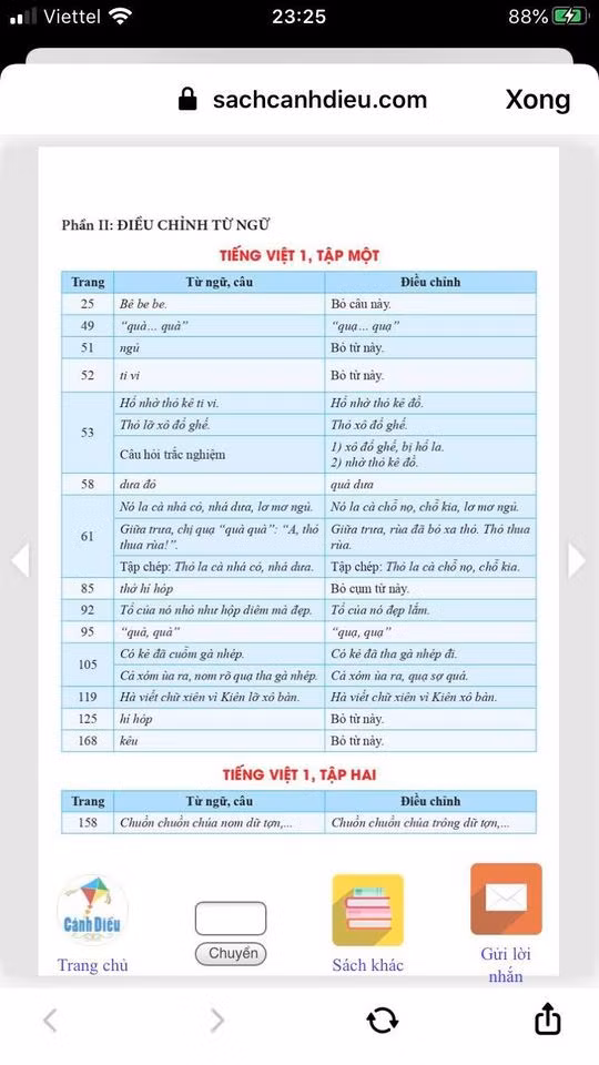 (Ảnh chụp màn hình do tác giả cung cấp)