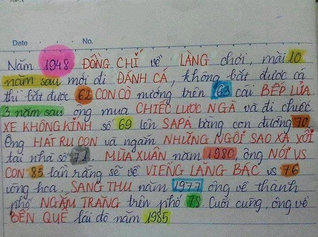 Đoạn văn giúp nhớ tên và năm ra đời các tác phẩm văn học