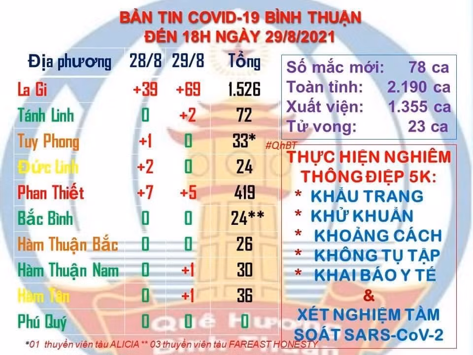 Hình ảnh được nhà trường chuyển về cho giáo viên