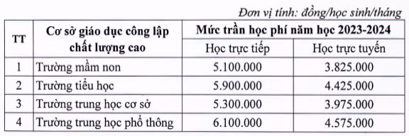 Hojc phis.PNG