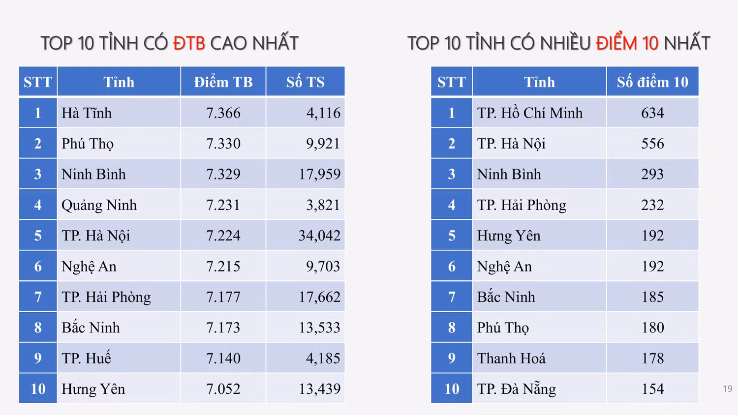 bao-cao-15-7-2025-version3-hinh-anh-18.jpg