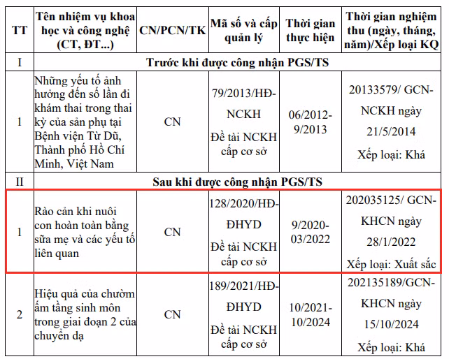nckh-ng-thi-nhan.png
