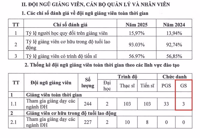 giao-su.jpg