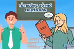 "Cào bằng" phụ cấp và giảm định mức tiết dạy tổ trưởng, tổ phó chuyên môn sau sắp xếp có phù hợp?