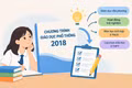 Để Chương trình giáo dục phổ thông 2018 phát huy hiệu quả, cần điều chỉnh những nội dung nào?